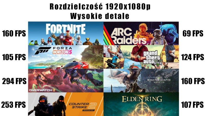 i5 14400f rtx5060.png