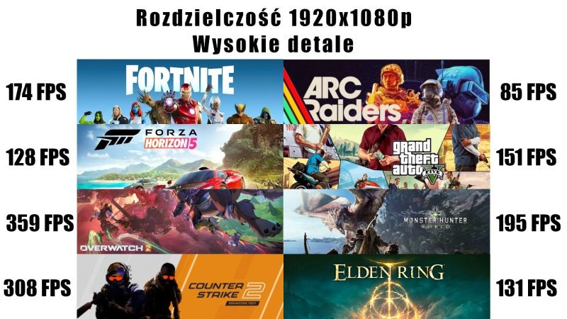 r7-9800x3d-rx-9070.png